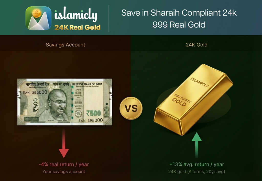 Why Your Savings Account is Making You Poorer
