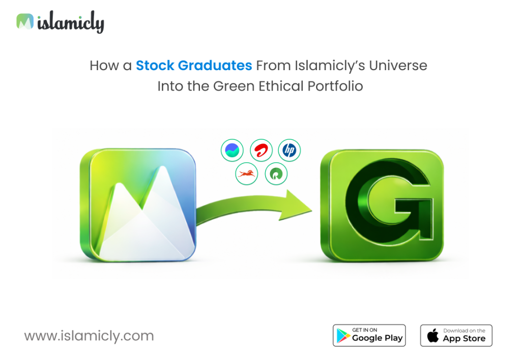 How a Stock Graduates From Islamicly’s Universe Into the Green Ethical Portfolio