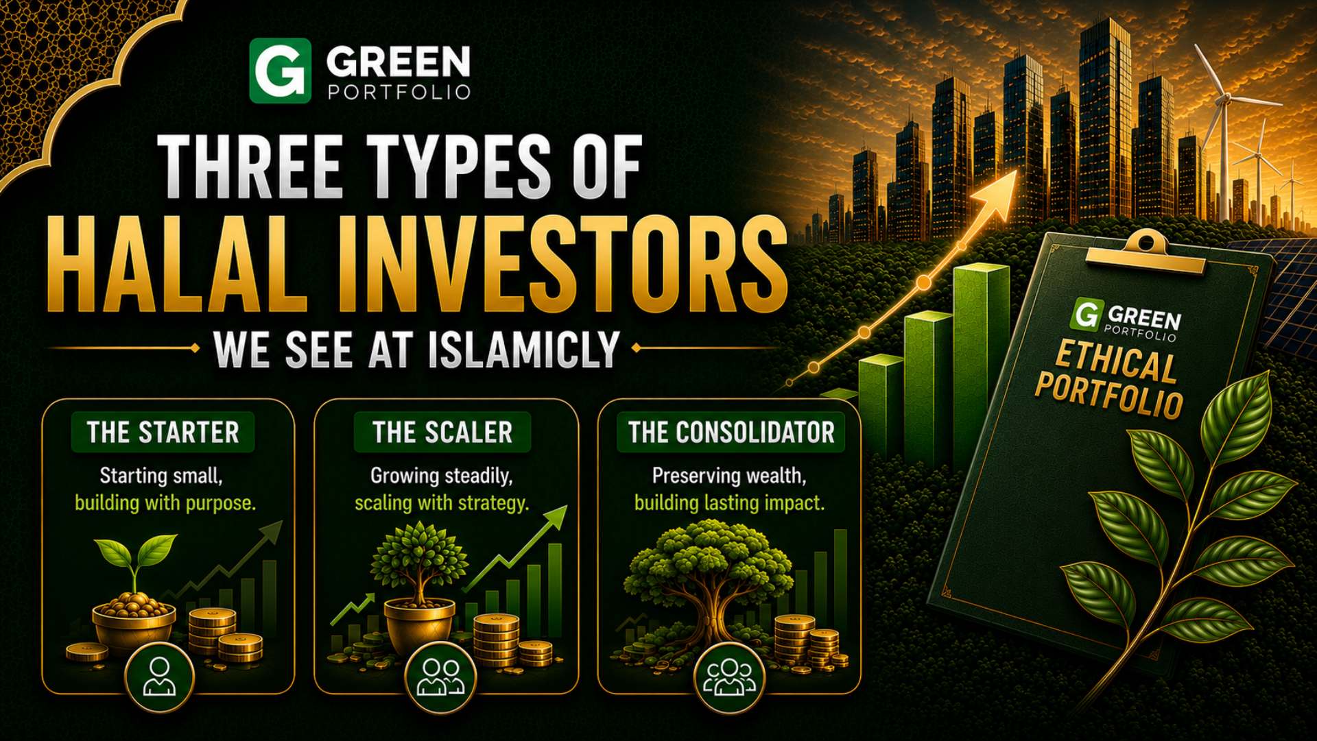 Three Types Of Halal Investors We See At Islamicly And How the Green Ethical Portfolio Fits Each One