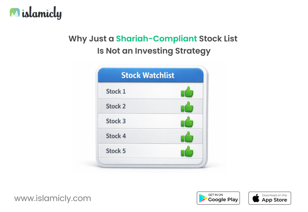 Why Just a Shariah Compliant Stock List Is Not an Investing Strategy