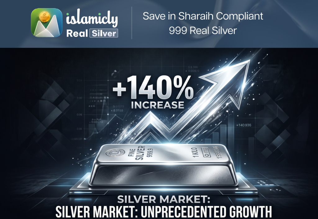 Silver Jumped 140% in the Last Crisis. Is History About to Repeat?